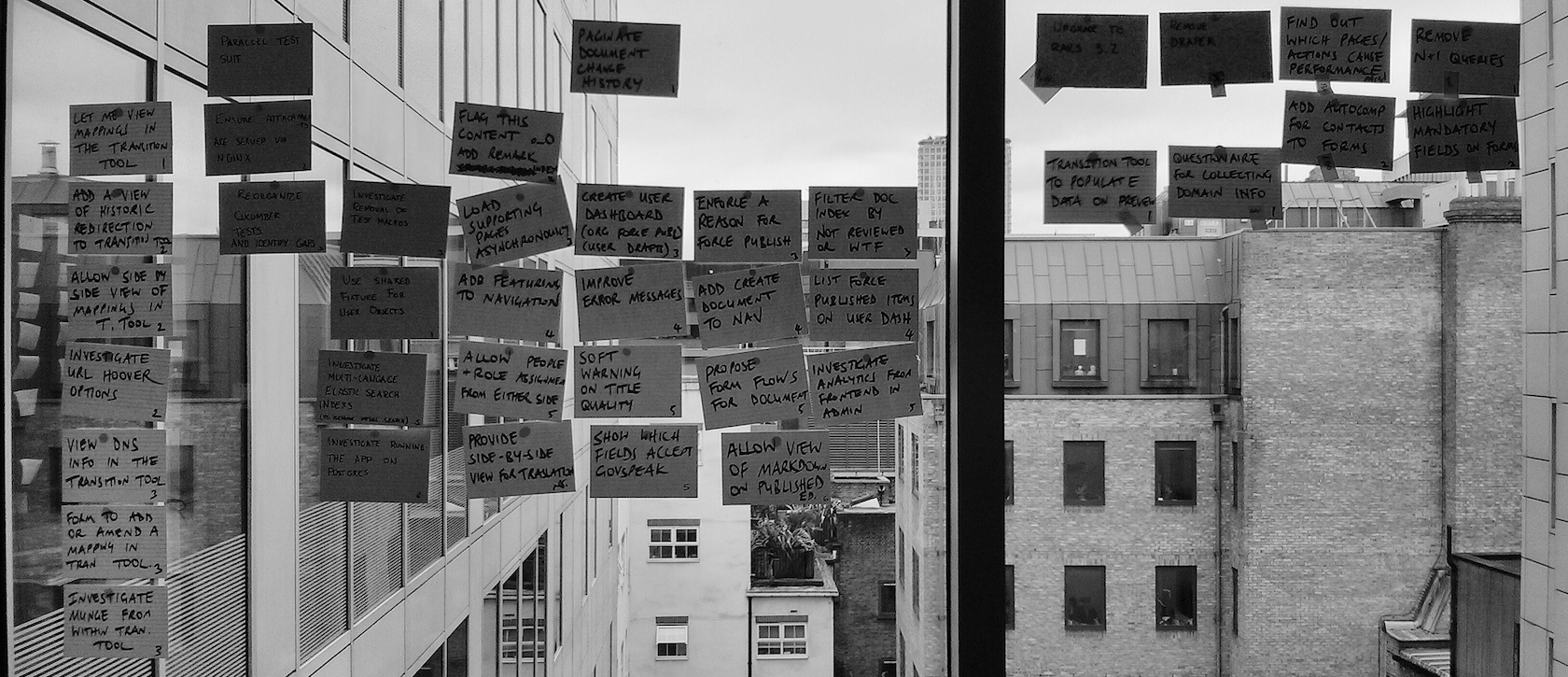 Metodologías ágiles - Future for Work Institute