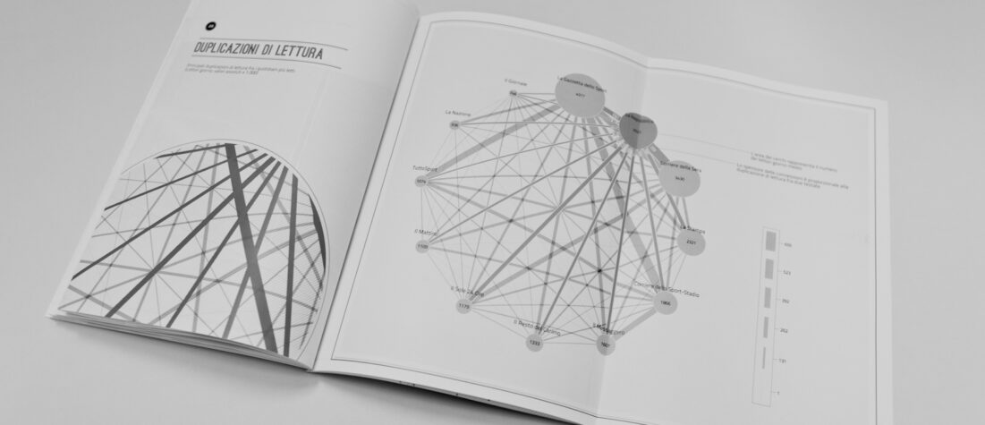 Visualización de datos para la toma de decisiones